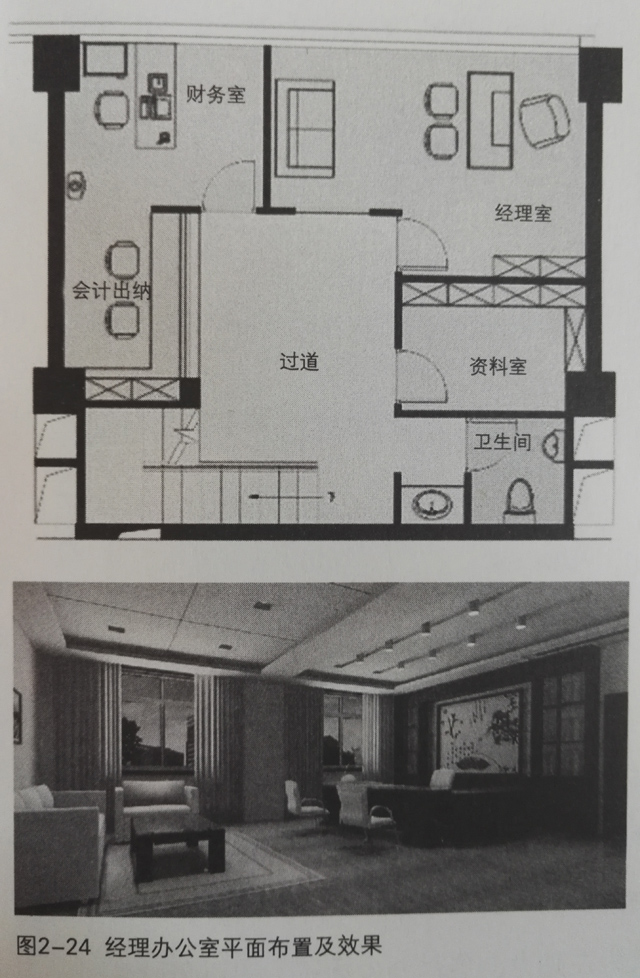 經理辦公室平面布置及效果