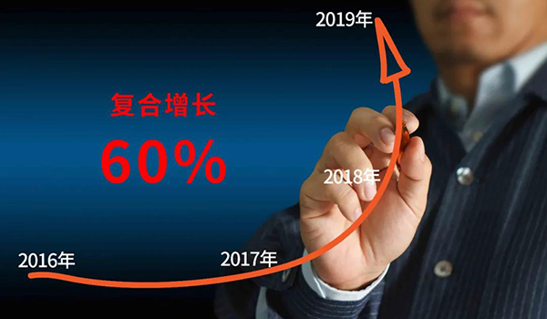 迪歐家具已連續(xù)3年復(fù)合增長超過60%