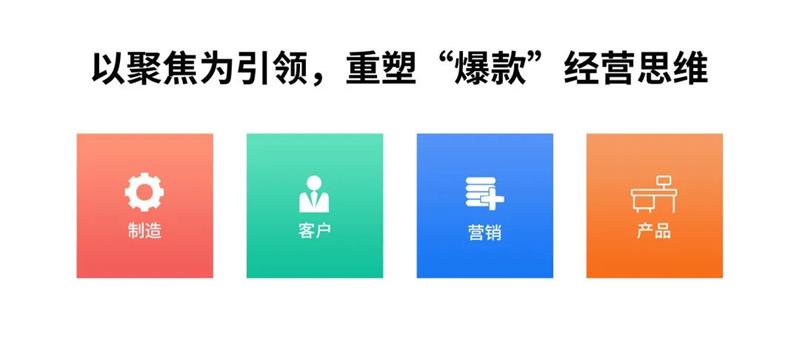 迪歐家具集團 迪歐家具集團